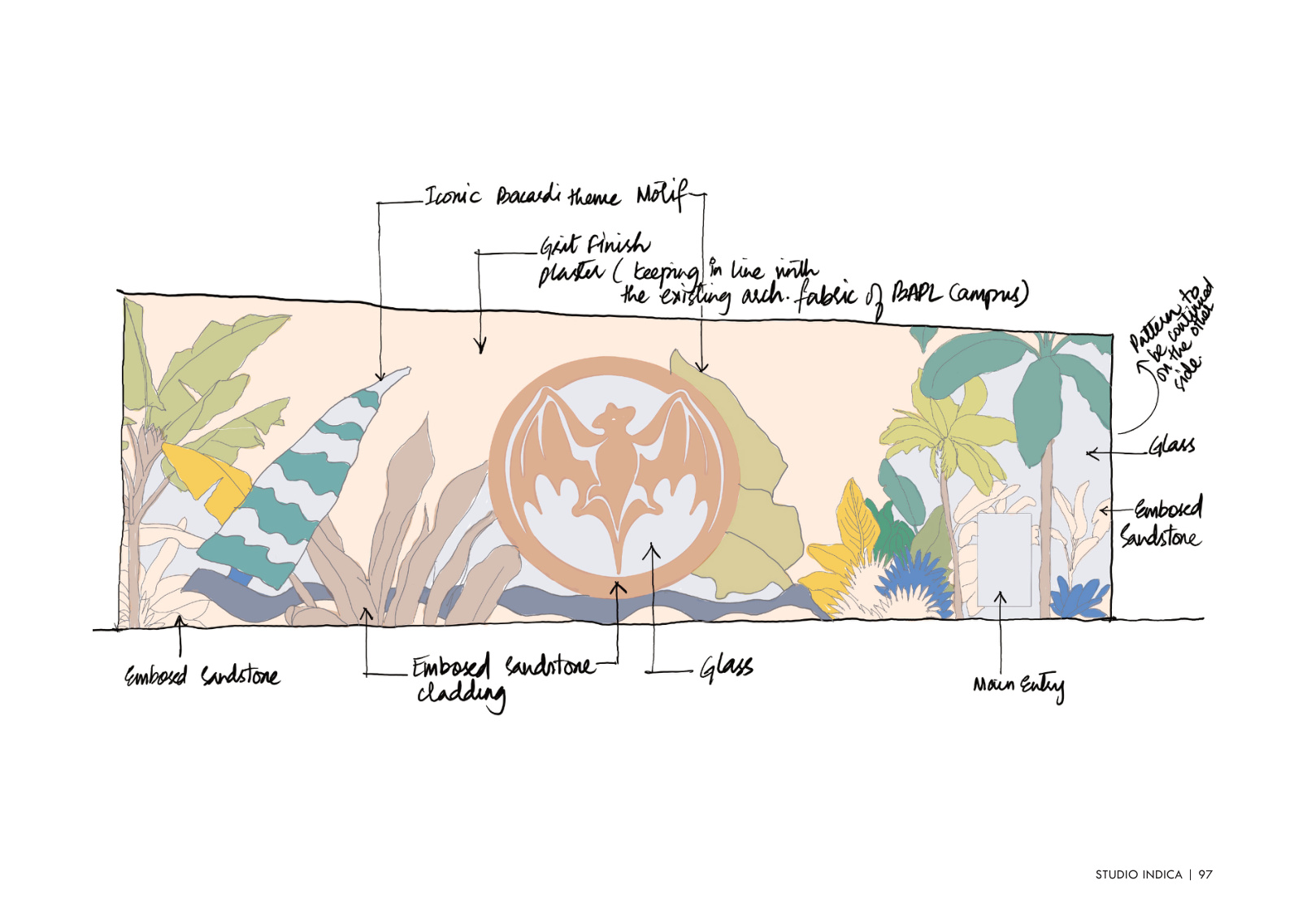 Bacardi Bottling Plant and Experience Center project material — sheet 97