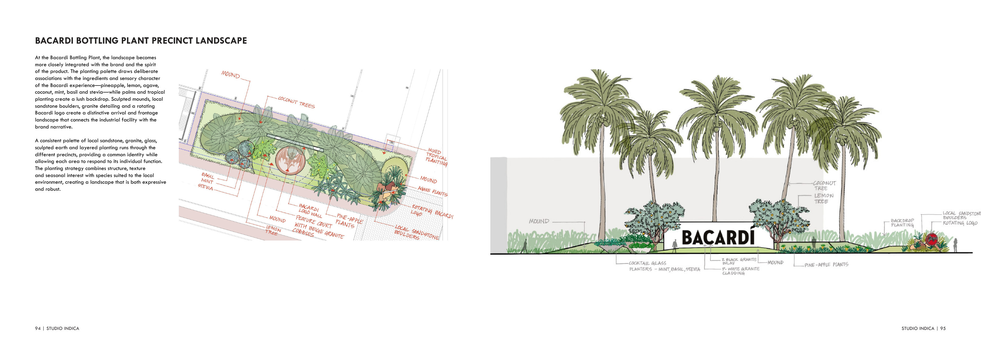 Bapuna Alcobrew Campus — complete presentation spread 48