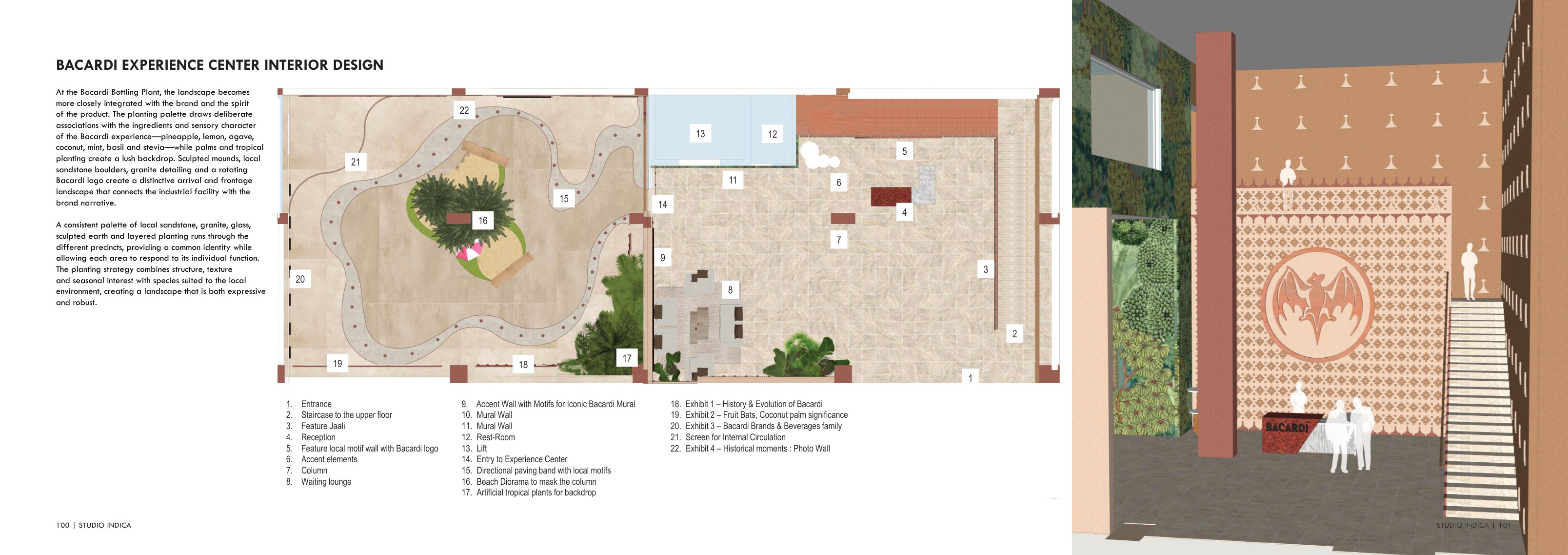 Bapuna Alcobrew Campus — complete presentation spread 51