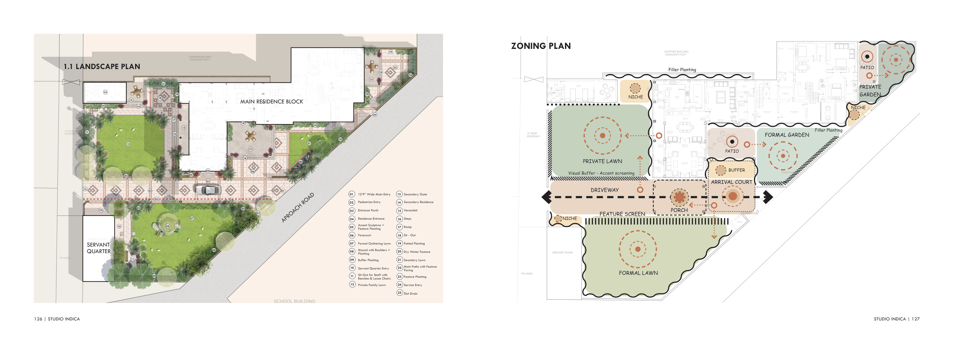Dotasara Residence — complete presentation spread 64