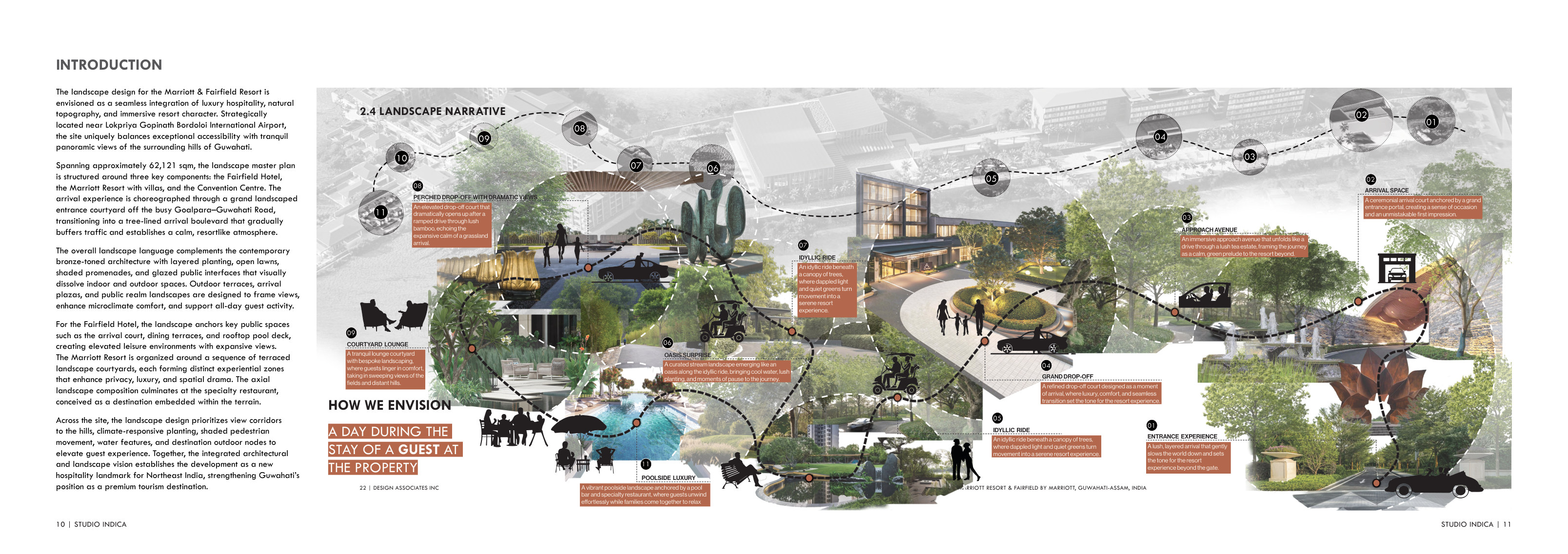 Marriott Resort & Fairfield — complete presentation spread 6
